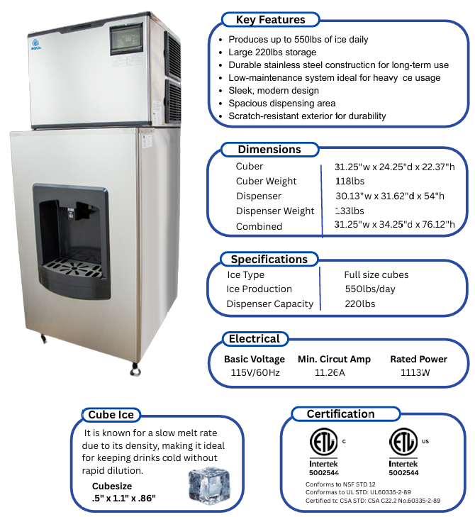 AQE-500C-wAQE-HD-220B